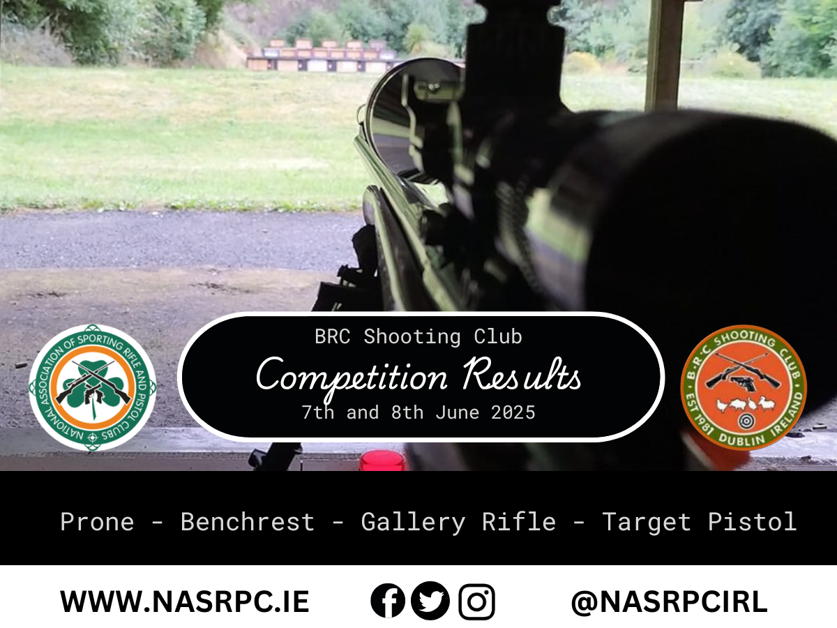 Results - BRC - June 2025