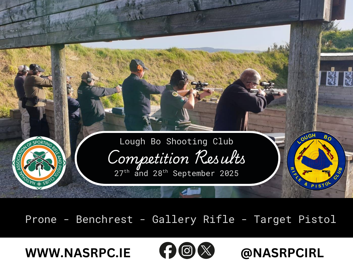 Results - Lough Bo - Sept - 2025